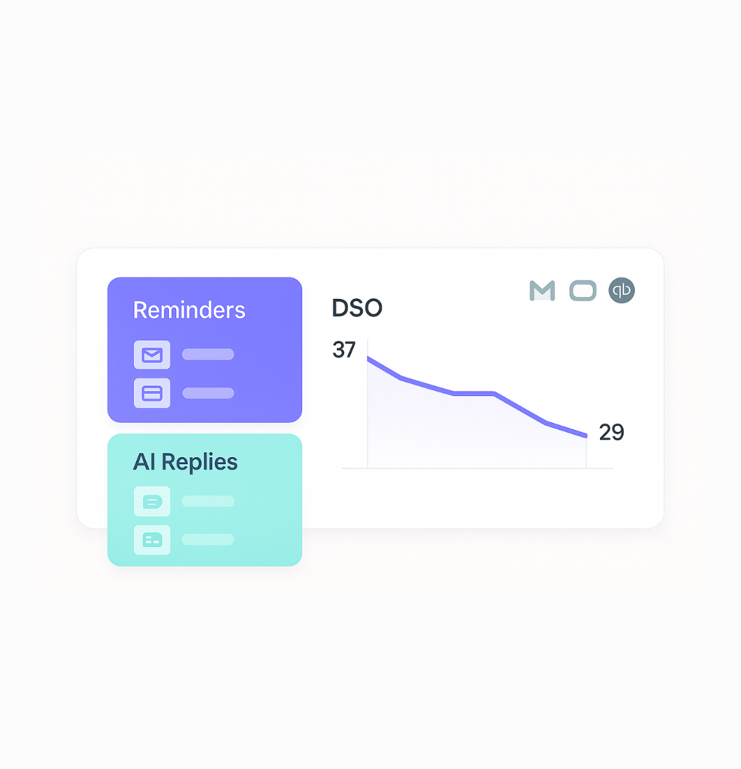 smart accounts receivable automation